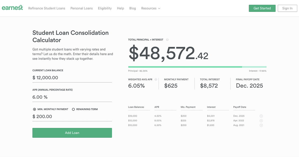 Interest Rate For Consolidated Student Loans